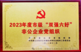 文章附圖